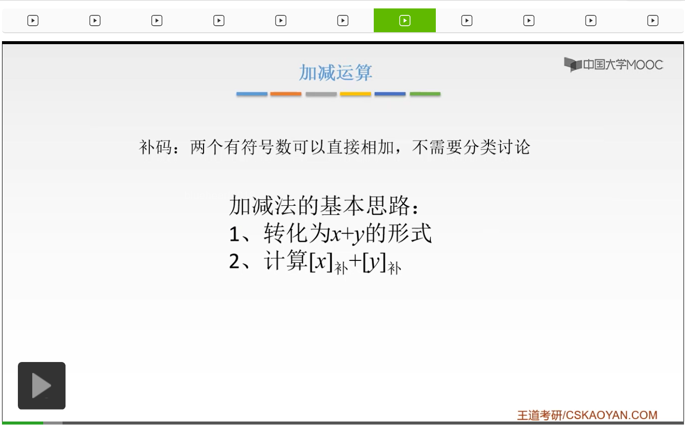 【知识强化】第二章 数据的表示和运算 2.2 定点数的表示与运算_定点数_106