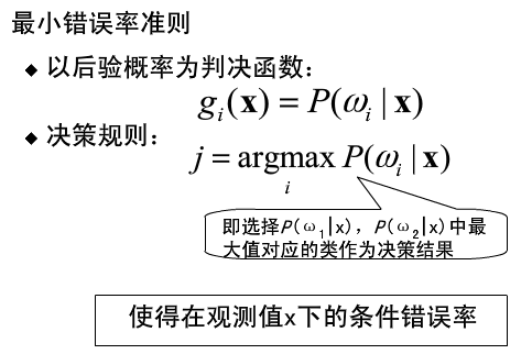 Bayesian statistics_似然函数_30