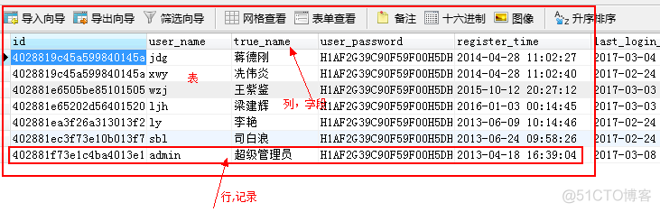 一个小时学会MySQL数据库_数据_33