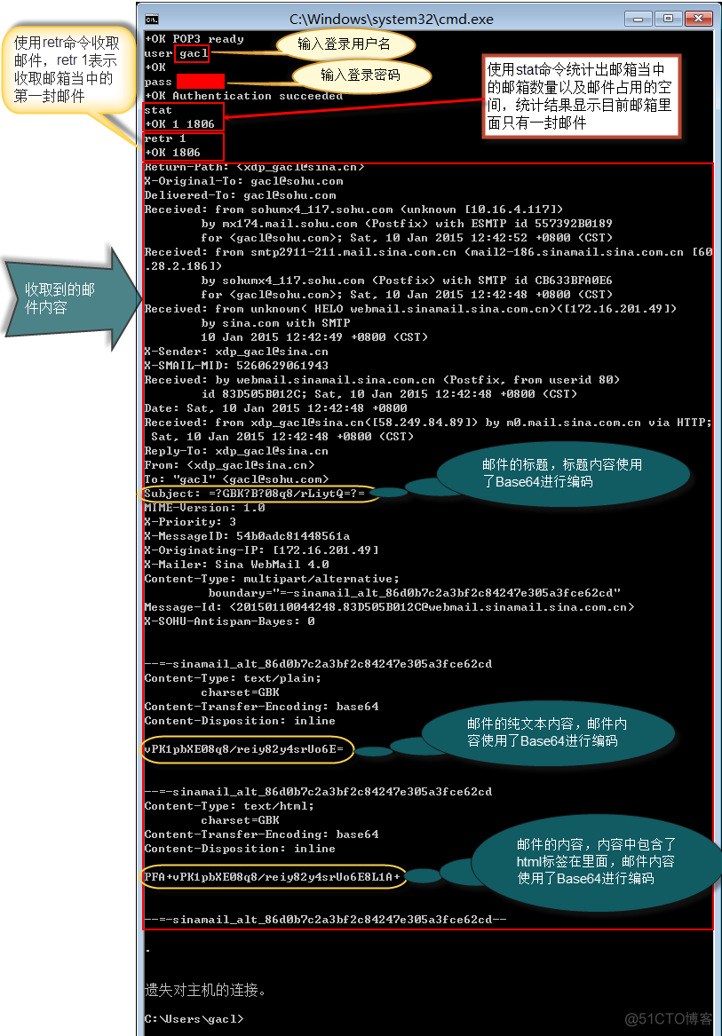 SMTP协议及POP3协议-邮件发送和接收原理（转）_用户名_07