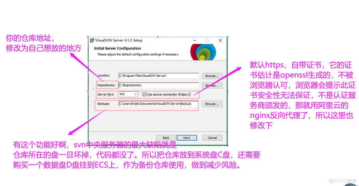 VisualSVN Server 安装_官网