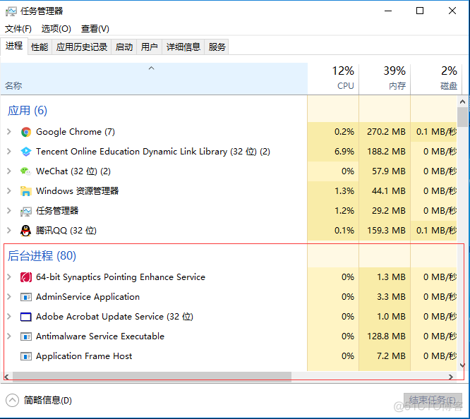 C# Thread线程介绍_优先级