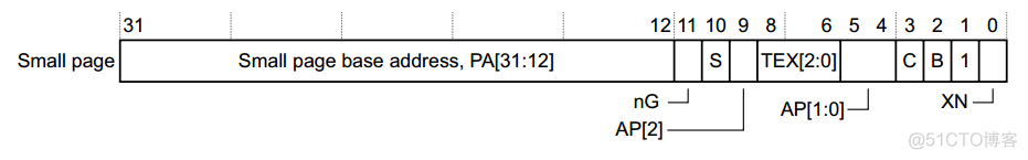 查看内核页表kernel_page_tables  （aarch32）_ARM架构和指令集_05