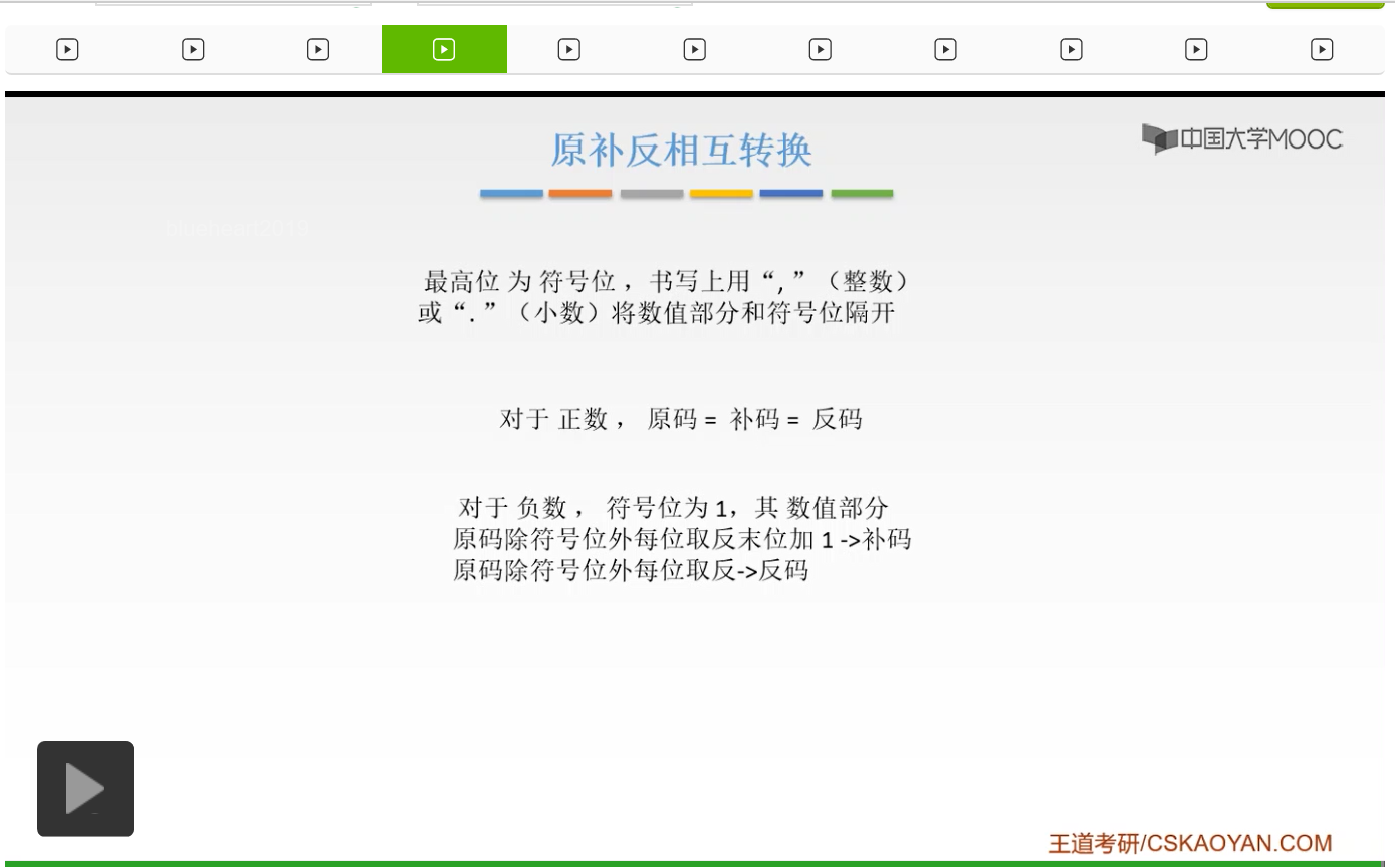 【知识强化】第二章 数据的表示和运算 2.2 定点数的表示与运算_补码_79