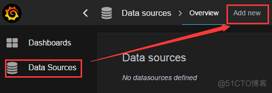 grafana-zabbix图形简单配置_图例