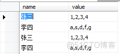 SQL Server 行转列，列转行。多行转成一列_动态sql_05