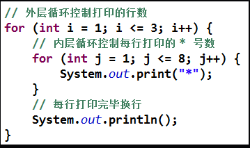 JavaSE入门学习7：Java基础语法之语句(下)_数据类型_19