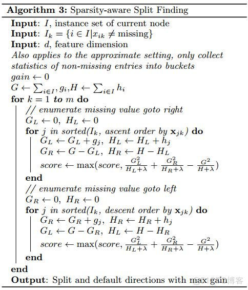 XGBoost、LightGBM、Catboost总结_直方图_53