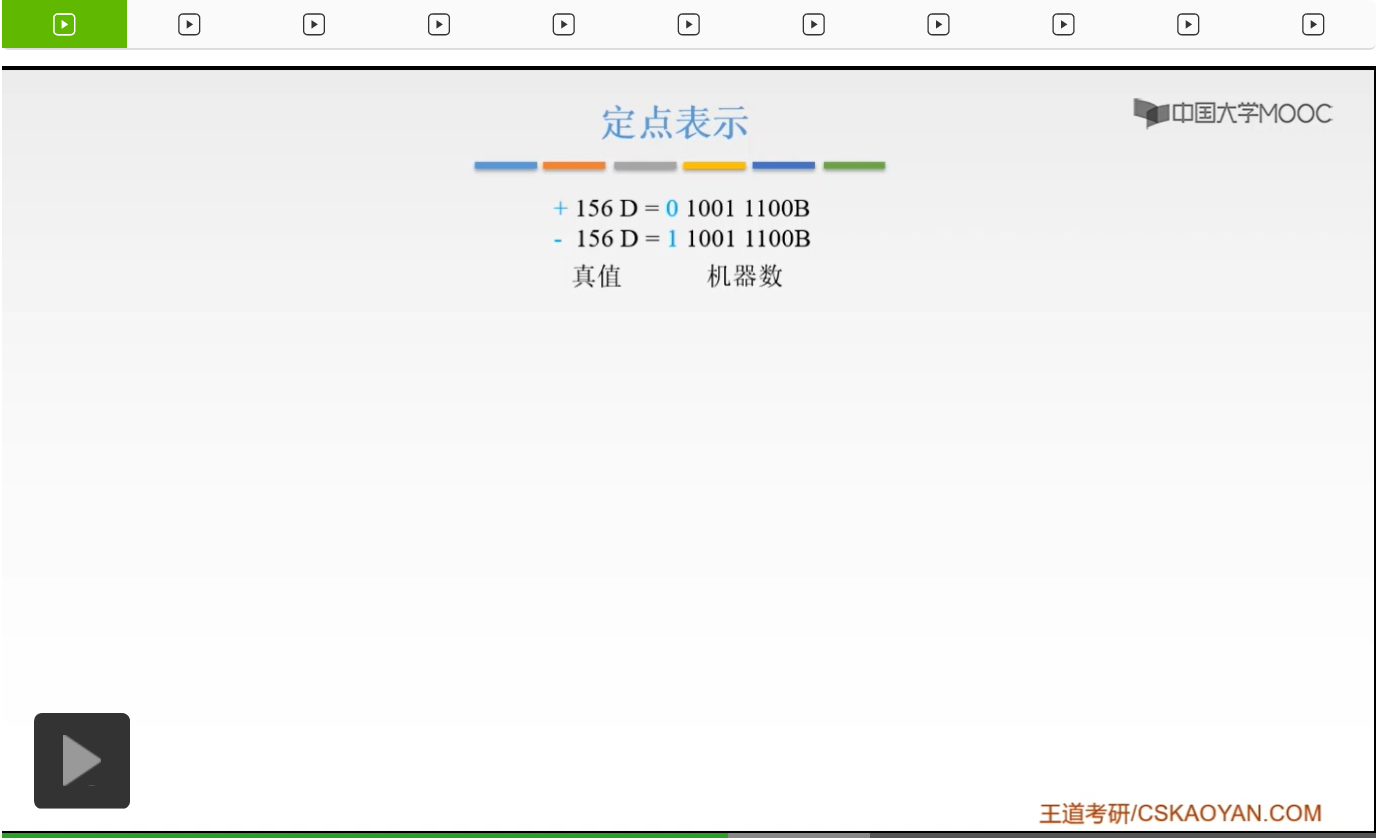 【知识强化】第二章 数据的表示和运算 2.2 定点数的表示与运算_反码_10