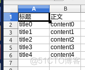 springMVC4(14)各类视图输出实例分析_java_03