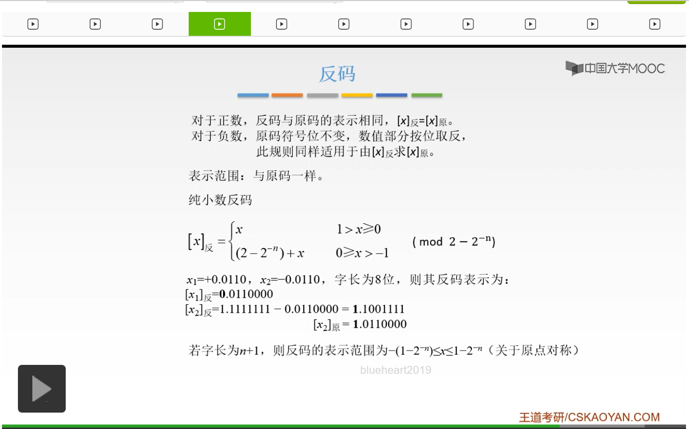 【知识强化】第二章 数据的表示和运算 2.2 定点数的表示与运算_反码_78