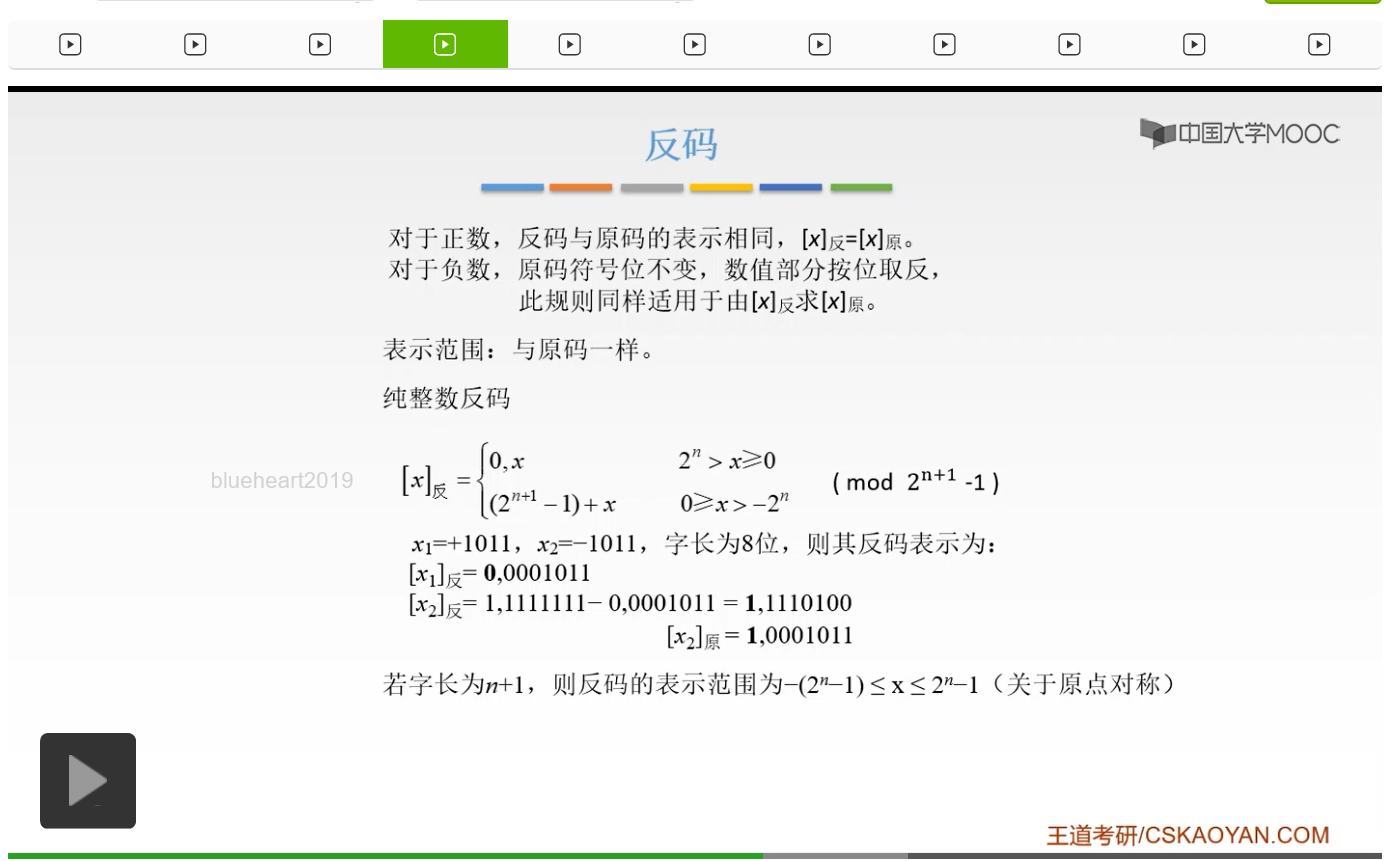 【知识强化】第二章 数据的表示和运算 2.2 定点数的表示与运算_位取反_77