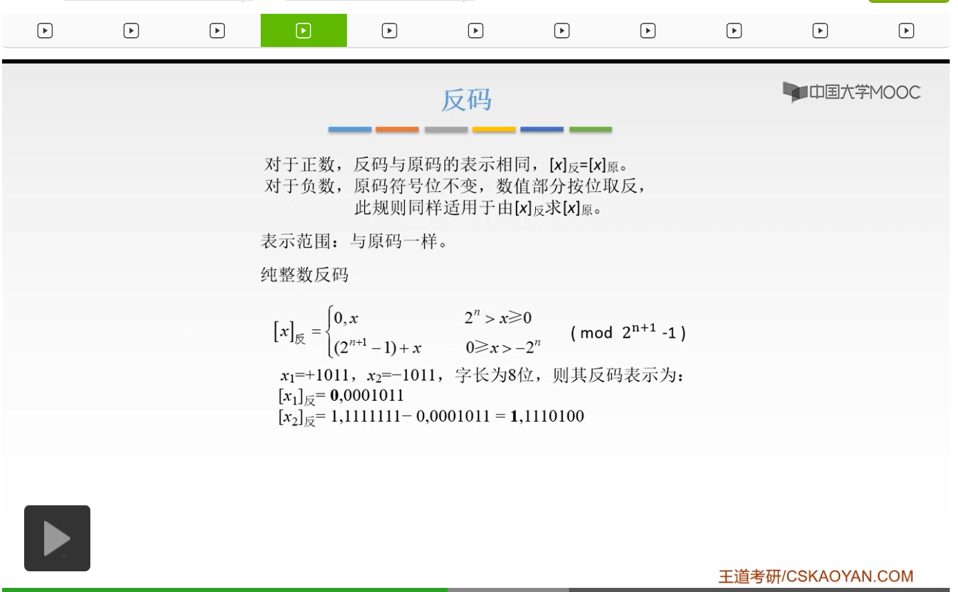 【知识强化】第二章 数据的表示和运算 2.2 定点数的表示与运算_定点数_75