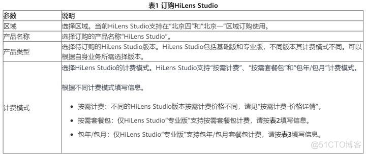 云小课 | 玩转HiLens Studio之快速订购HiLens Studio版本_HiLens Studio_04