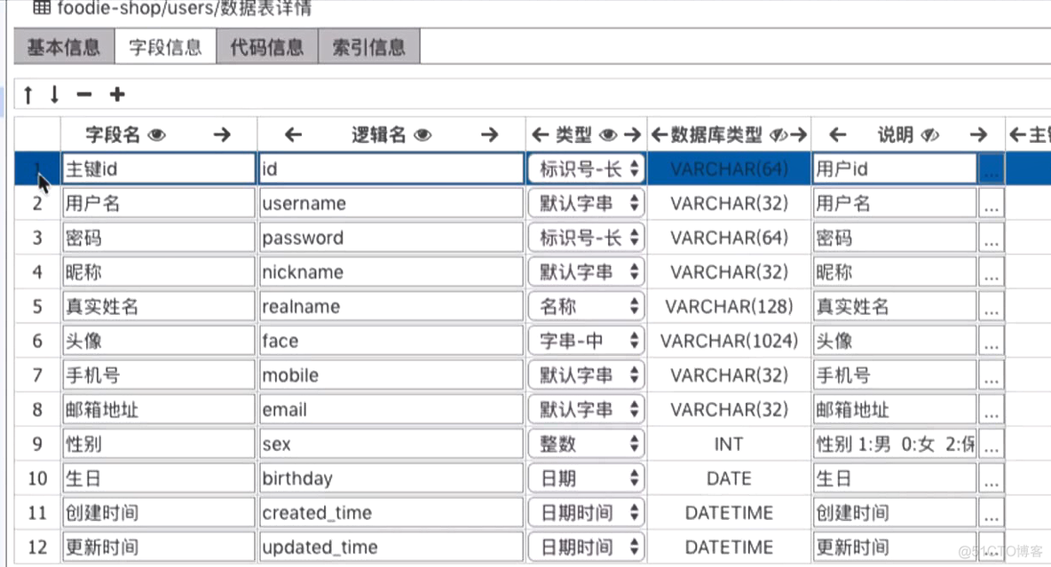 阶段一-01.万丈高楼，地基首要-第3章 用户登录注册模块开发-3-2 用户注册 - 判断用户名存在_字符串_06