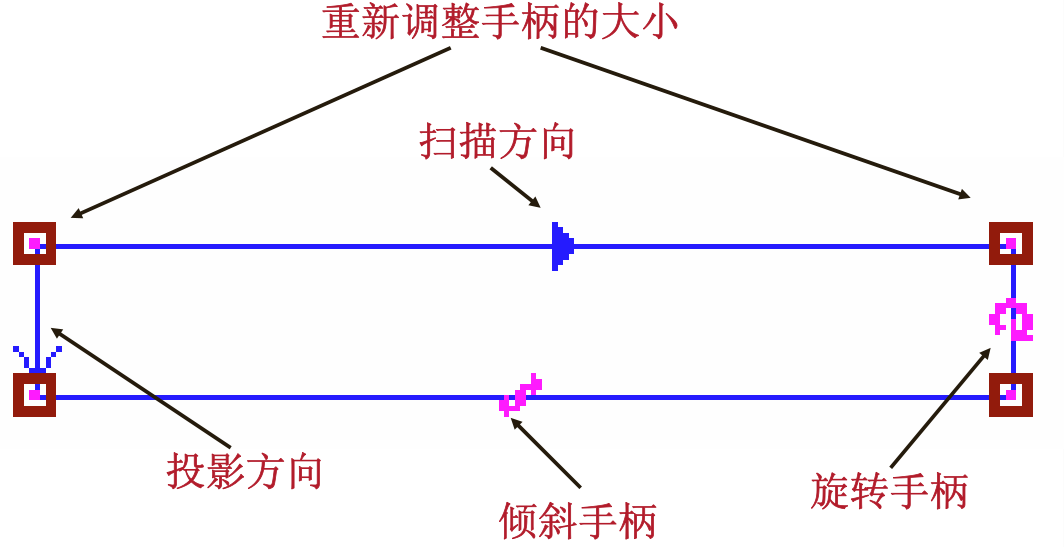 VisionPro 卡尺原理_机器翻译_03