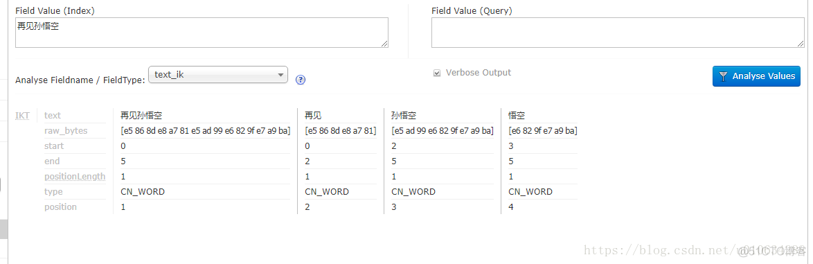 Solr安装与IK Analyzer(中文分词器)_solr_16