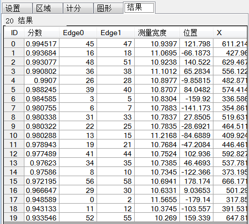 VisionPro 卡尺原理_引脚_17