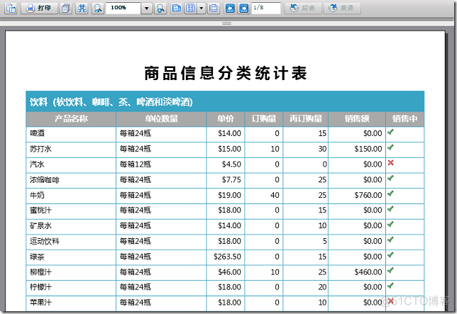 ActiveReports 报表应用教程 (6)---分组报表_菜单项_04