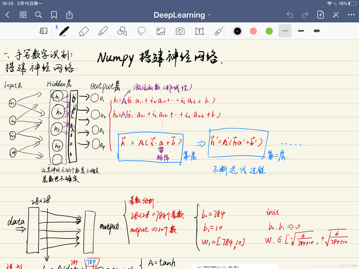 一个numpy搭建神经网络_python