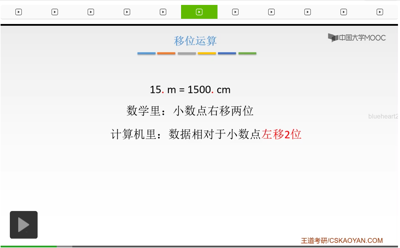 【知识强化】第二章 数据的表示和运算 2.2 定点数的表示与运算_无符号数_93