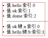 vue v-for(数组遍历)_数组