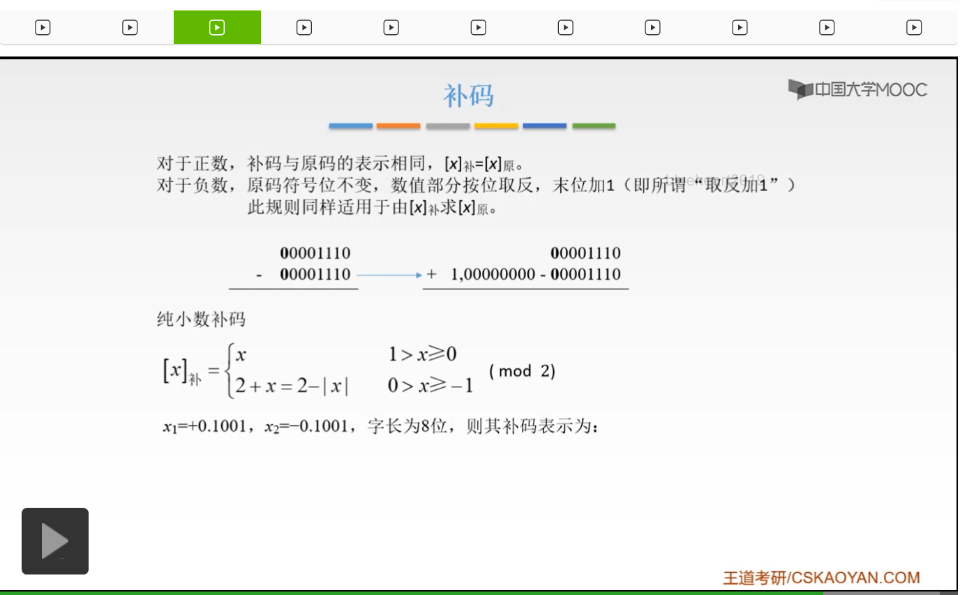 【知识强化】第二章 数据的表示和运算 2.2 定点数的表示与运算_反码_66