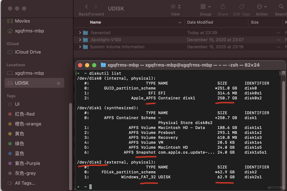 macOS 格式化 U盘 到 NTFS 格式 All In One_U 盘