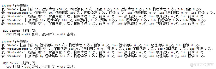 必须掌握的30种SQL语句优化_字段_11