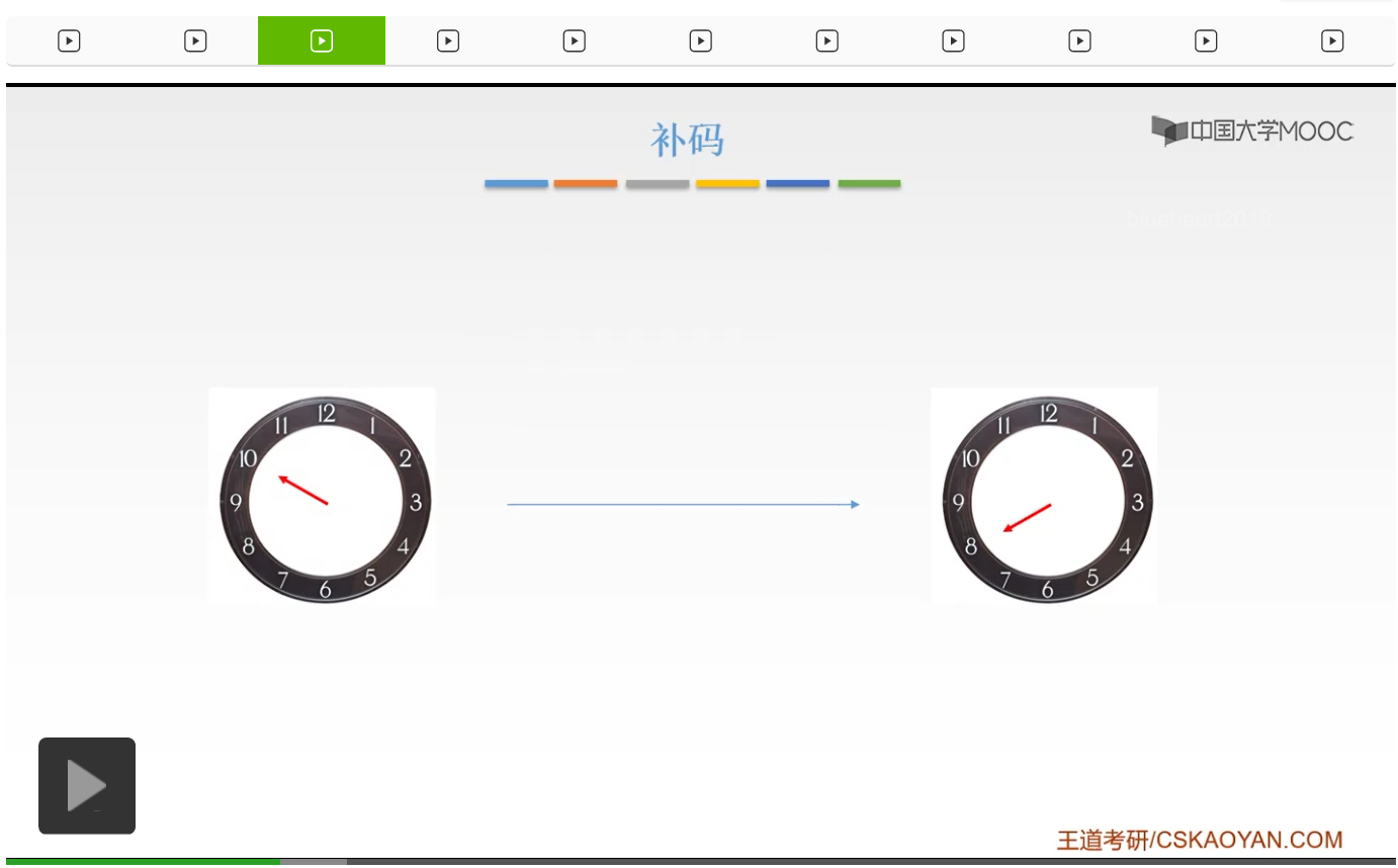 【知识强化】第二章 数据的表示和运算 2.2 定点数的表示与运算_位取反_47