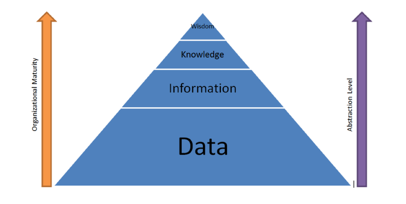 Why Deep Learning Works – Key Insights and Saddle Points_python