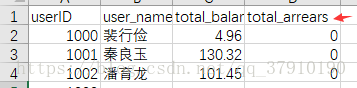 Navicat 从EXCEL批量导入数据过程_字段名_04