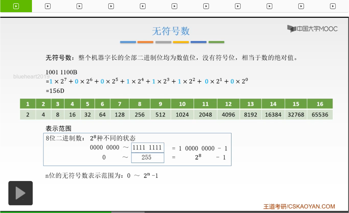 【知识强化】第二章 数据的表示和运算 2.2 定点数的表示与运算_定点数_06