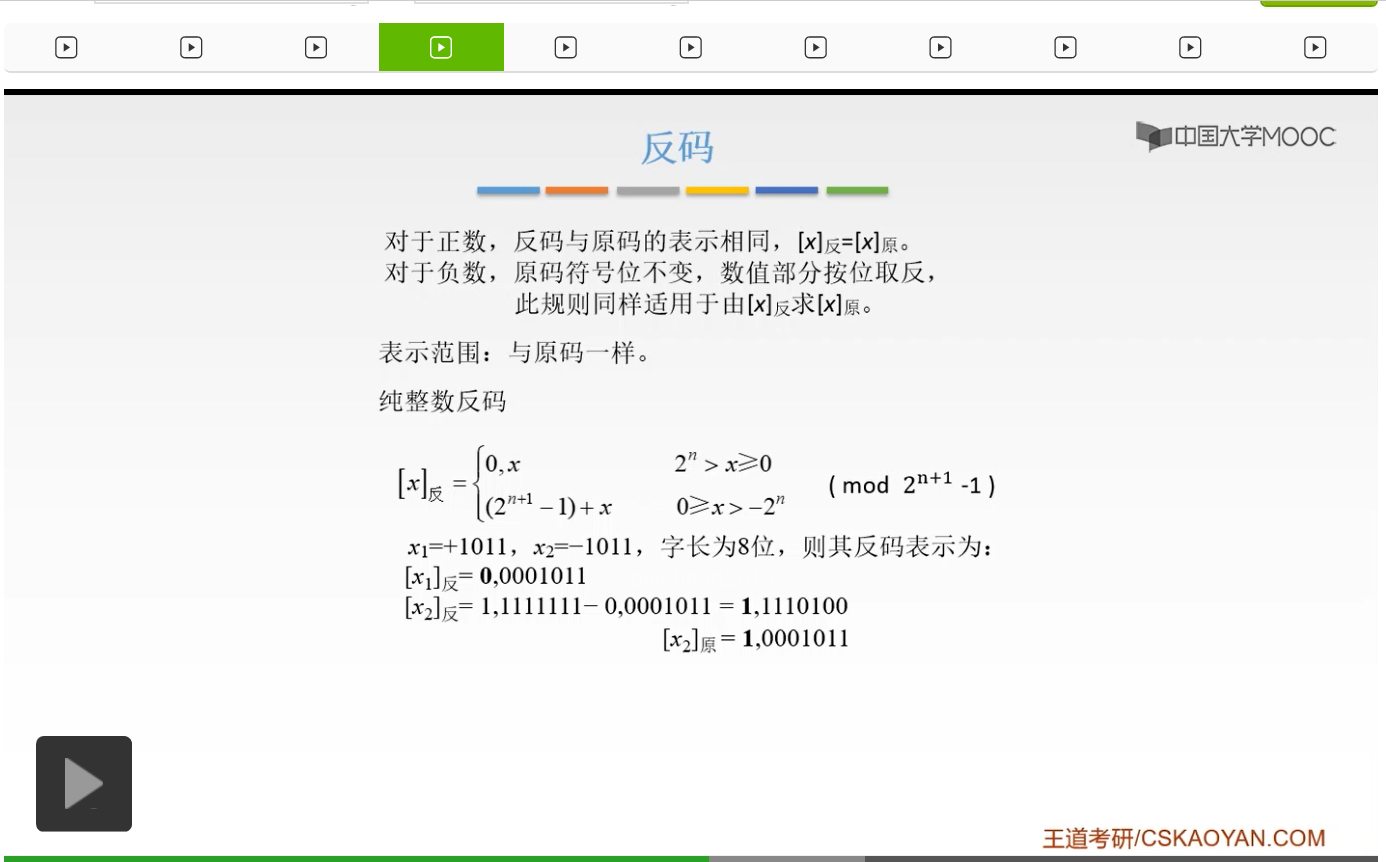 【知识强化】第二章 数据的表示和运算 2.2 定点数的表示与运算_位取反_76