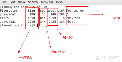 使用df命令_python