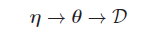 Bayesian statistics_数据_22