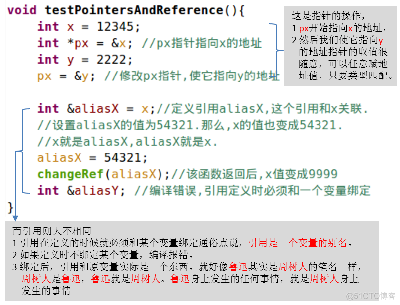 C++11学习_数据类型_07