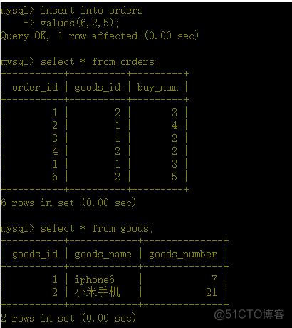 小贝_mysql 触发器使用_数据_12