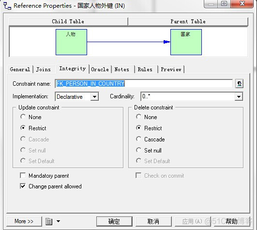 PowerDesigner之PDM(物理概念模型)各种属性建立如PK,AK等_参照完整性_23