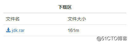 自学java害怕学不会?那是你没找到地方_javascript_03