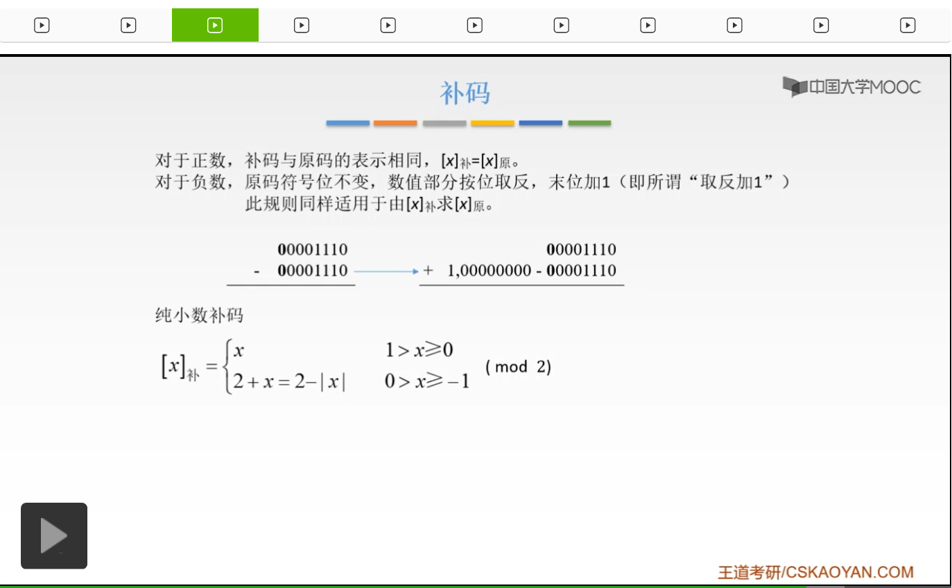 【知识强化】第二章 数据的表示和运算 2.2 定点数的表示与运算_补码_65