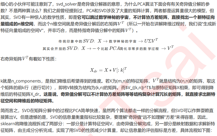 机器学习sklearn（50）： 特征工程（十七） 特征降维（八）降维算法PCA和SVD（三）PCA与SVD_数据集