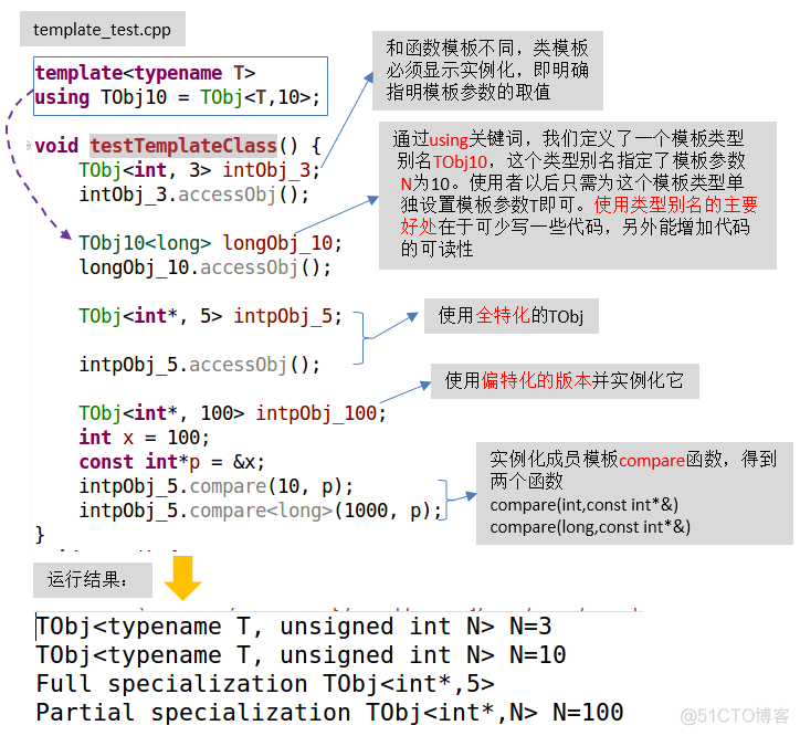 C++11学习_操作符_44