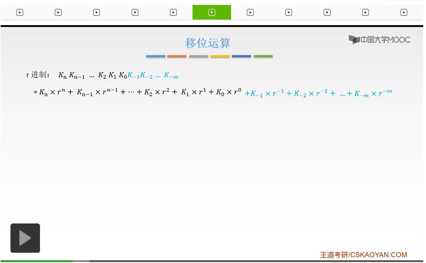 【知识强化】第二章 数据的表示和运算 2.2 定点数的表示与运算_无符号数_95