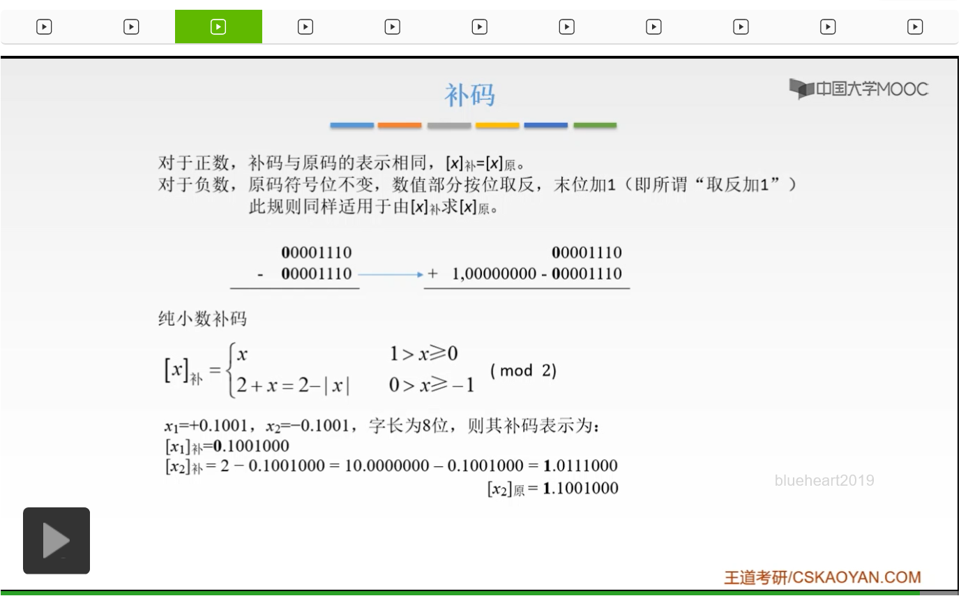 【知识强化】第二章 数据的表示和运算 2.2 定点数的表示与运算_位取反_69