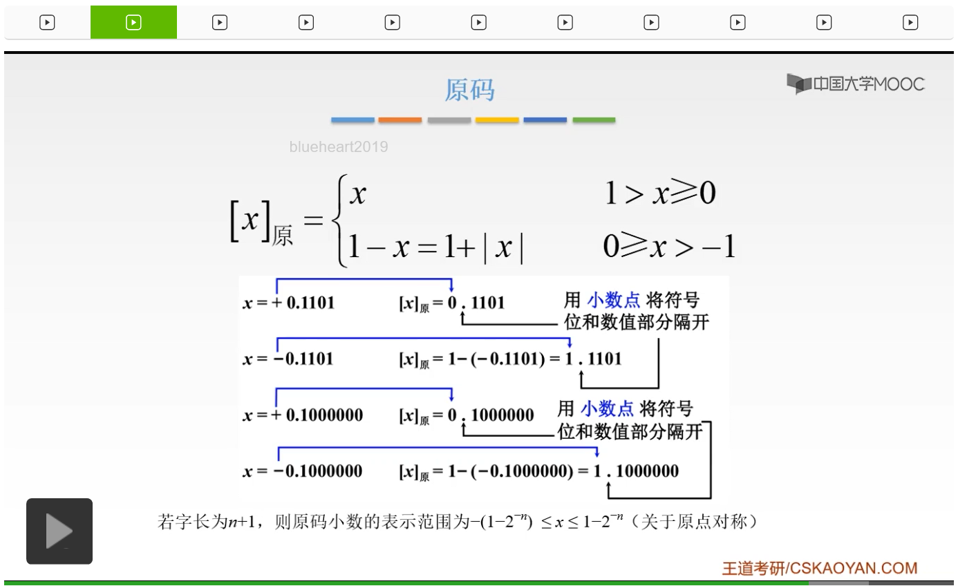 【知识强化】第二章 数据的表示和运算 2.2 定点数的表示与运算_补码_35