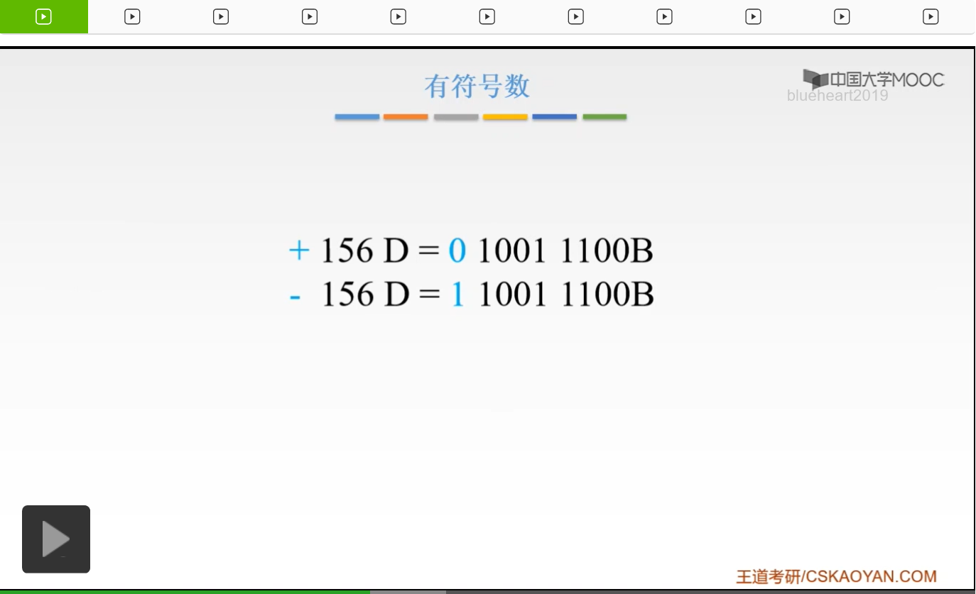 【知识强化】第二章 数据的表示和运算 2.2 定点数的表示与运算_位取反_08