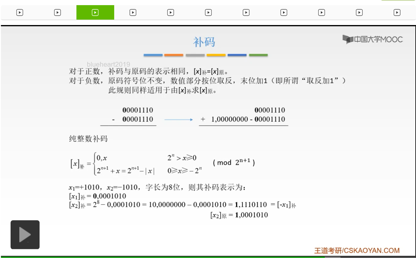 【知识强化】第二章 数据的表示和运算 2.2 定点数的表示与运算_反码_61