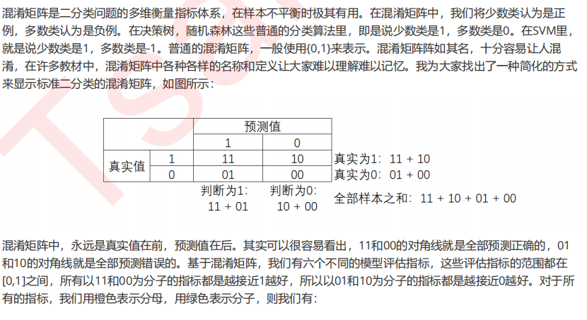 机器学习sklearn（71）：算法实例（二十八）分类（十五）SVM（六）sklearn.svm.SVC（五） SVC的模型评估指标_召回率_02