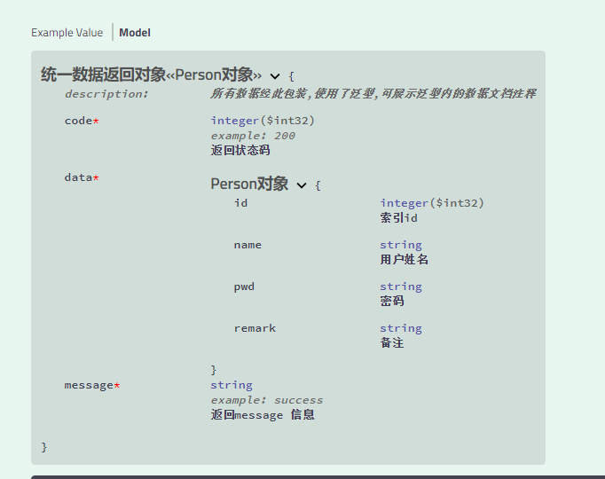 spring boot 处理 swagger 嵌套数据展示_swagger_02